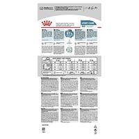 Royal Canin Maxi Joint Care hondenvoer 2 x 10 kg - thumbnail