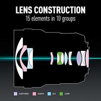 Panasonic Leica DG Vario-Elmarit 8-18mm F/2.8-4.0 ASPH - thumbnail
