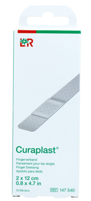 Lohmann & Rauscher Curaplast Vingerpleisters