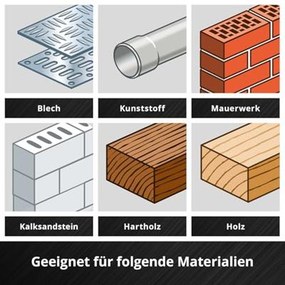 Einhell 108709 Dopsleutel-bitinzetset 1/4 (6.3 mm) 18-delig
