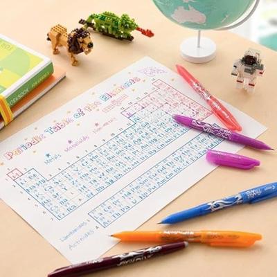 Pilot roller Frixion Ball turkoois