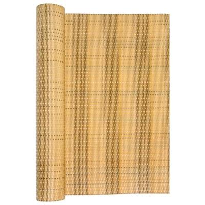 VidaXL Balkonscherm 400x80 cm poly rattan lichtbruin