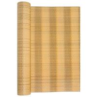 VidaXL Balkonscherm 400x80 cm poly rattan lichtbruin - thumbnail