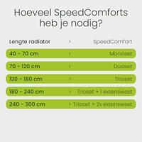 SpeedComfort Uitbreidingsset - - thumbnail