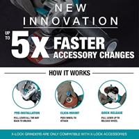 Makita DGA519Z Haakse accuslijper 125 mm Zonder accu, Zonder lader 18 V - thumbnail