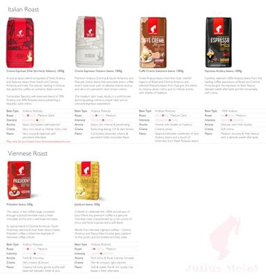 Julius Meinl Caffè Crema Premium Collection - koffiebonen - 1 kilo