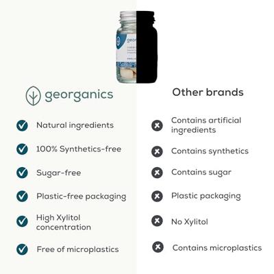 Chewing gum English peppermint 30 Stuks Chewing gum English peppermint 30 Stuks