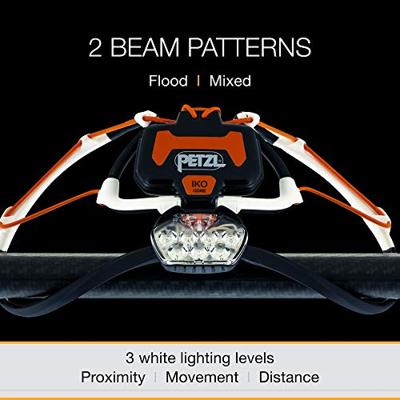 Petzl IKO CORE hoofdlamp ledverlichting