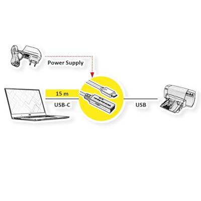 ROLINE USB 3.2 Gen 1 Active Repeater-kabel, Type A - C, zwart, 15 m