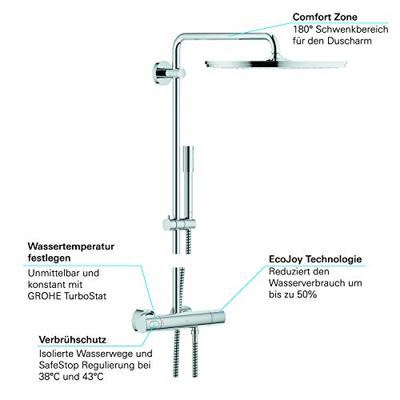Grohe Rainshower Cosmopolitan Douchesysteem Met Thermostaat Chroom - thumbnail