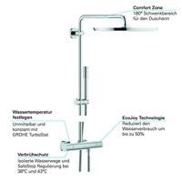 GROHE Rainshower Cosmopolitan Douchesysteem Met Thermostaat Chroom - thumbnail