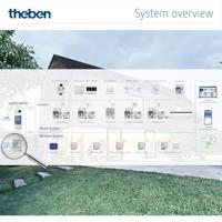 Theben 4800990 Spanningsvoorziening LUXORliving P640 - thumbnail