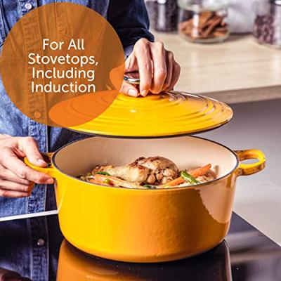 Bourgogne braadpan Yellow