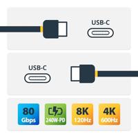 USB-kabel Startech CC150CM80GUSB4CABLEW Wit 1,5 m - thumbnail
