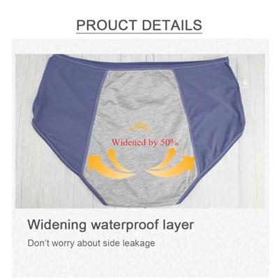 Retro Salice Salentino