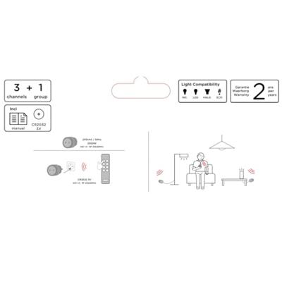 Voedingsstekker Dio Connected Home Wit 2300 W 230 V