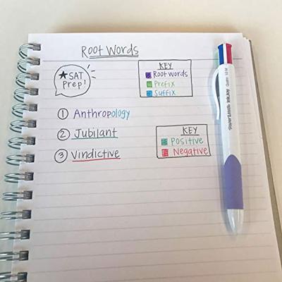 Balpen papermate inkjoy 4kleuren quatro m