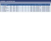 Stabilisatorlager aan draagarm ADG08064 - thumbnail