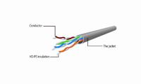 UTP Cat6 patchkabel 15 meter - thumbnail