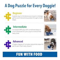 TRIXIE DOG ACTIVITY STRATEGIESPEL BALL&TREAT WIT / BLAUW - thumbnail