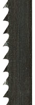 Scheppach Bandzaagblad voor non metal 6/0