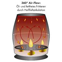 Profi Cook PC-FR 1239 H Airfryer 5.5 l RVS, Zwart - thumbnail