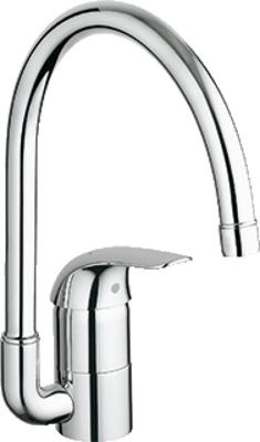 GROHE Euroeco Keukenkraan - hoog - chroom 32752000 GROHE Euroeco Keukenkraan - hoog - chroom 32752000