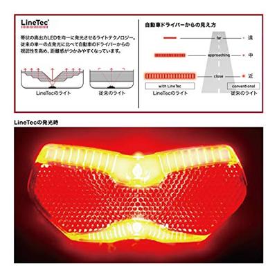Busch & Muller Busch + muller achterlicht batterij toplight 50/80mm
