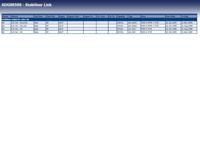 Stabilisatorstang ADG08598 - thumbnail