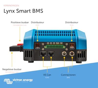 Victron Energy Lynx Smart BMS 500 LYN034160200 Accumanagementsysteem