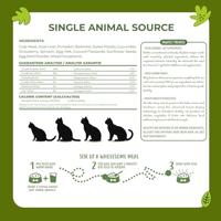 Nature's Kitchen Complete and Balanced Grain Free Cat Food: Goat Recipe (250g/8.82oz) - Pack of 2 (250g X 2= 500g) - thumbnail