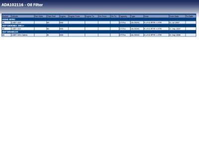 Oliefilter ADA102116