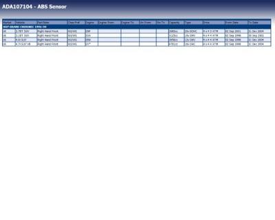 ABS Sensor ADA107104 ABS Sensor ADA107104