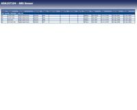 ABS Sensor ADA107104 - thumbnail