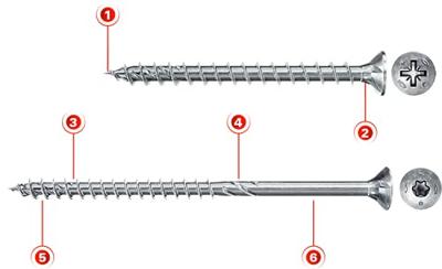 Fischer 670528 Power-Fast II Spaanplaatschroef 6 mm 90 mm Kruiskop Pozidriv Staal Galvanisch verzinkt 100 stuk(s) Fischer 670528 Power-Fast II Spaanplaatschroef 6 mm 90 mm Kruiskop Pozidriv Staal Galvanisch verzinkt 100 stuk(s)