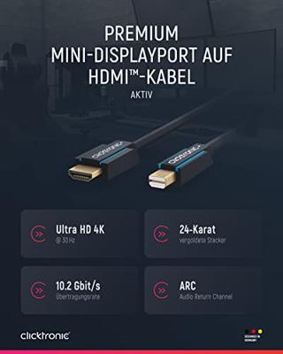 Imp Mini displayport naar hdmi