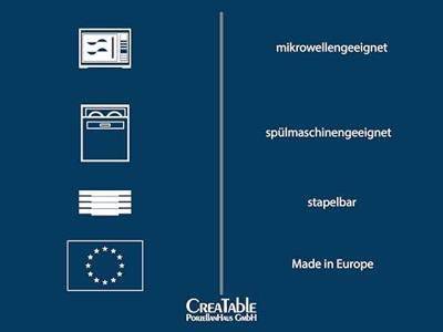 Creatable Serviesset Chef Collection (18-delig koffieservies, Grijs)