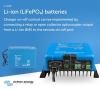Victron Energy Phoenix Smart IP43 Charger 12/50 (1+1) 120-240V Loodaccu-lader Laadstroom (max.) 50 A - thumbnail