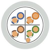 LAPP 2170961/1000 Netwerkkabel ETHERLINE® LAN Grijs 1000 m - thumbnail