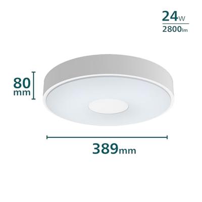 Plafondlamp LED Philips coiner 24 W Ø 38,9 x 8 cm Wit Metaal (4000 K)
