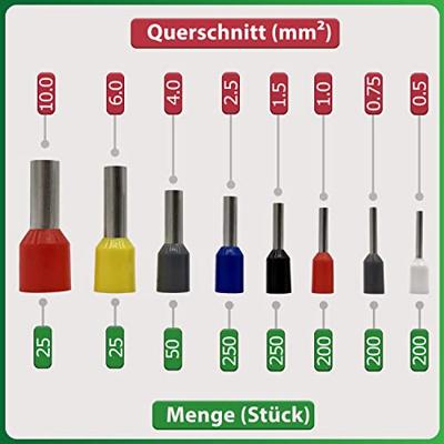 Quadrios 2005CA001 Assortiment adereindhulzen Deels geïsoleerd Meerdere kleuren 1200 stuk(s)
