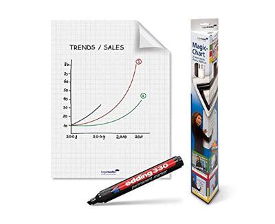 Legamaster Magic-Chart flipchart folie, ft 60 x 80 cm, wit, geruit, rol van 25 vel