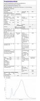 Mauljoy bureaulamp, LED, wit - thumbnail