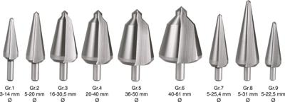 Rotec Plaatboor conisch 5-31mm