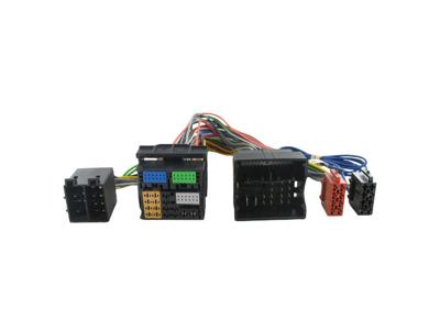 Koppeladapter (RAC3201X)