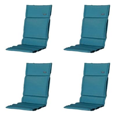 Tuinkussen Fiber de Luxe Panama zeegroen (4 stuks) Madison - Madison Tuinkussen Fiber de Luxe Panama zeegroen (4 stuks) Madison - Madison