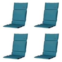 Tuinkussen Fiber de Luxe Panama zeegroen (4 stuks) Madison - Madison - thumbnail