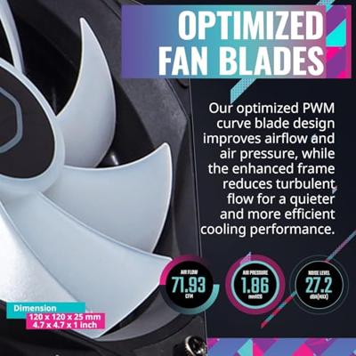 CoolerMaster MasterLiquid 240L Core ARGB CoolerMaster MasterLiquid 240L Core ARGB