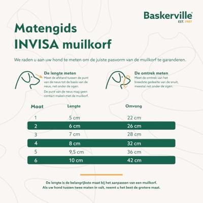 Muilkorf Company of Animals Transparant 4