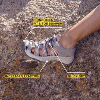 Keen Astoria West Sandaal Dames BLACK/GREY 8 (40) - thumbnail